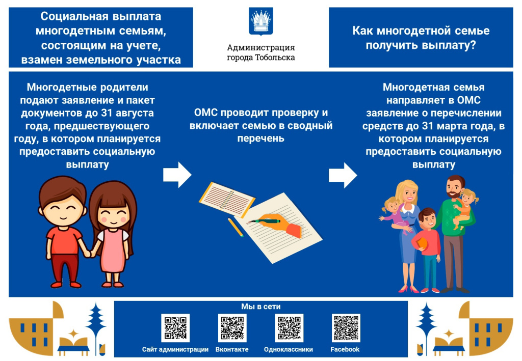 Универсальное пособие многодетной семье. Выплаты многодетным.